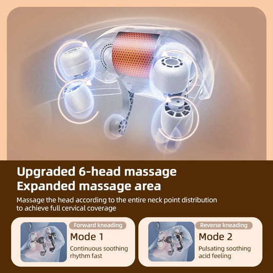 Foreverlily Neck and Back Massager 6 Head Kneading Relaxation Shoulder Calf Body Massage Shawl Machine