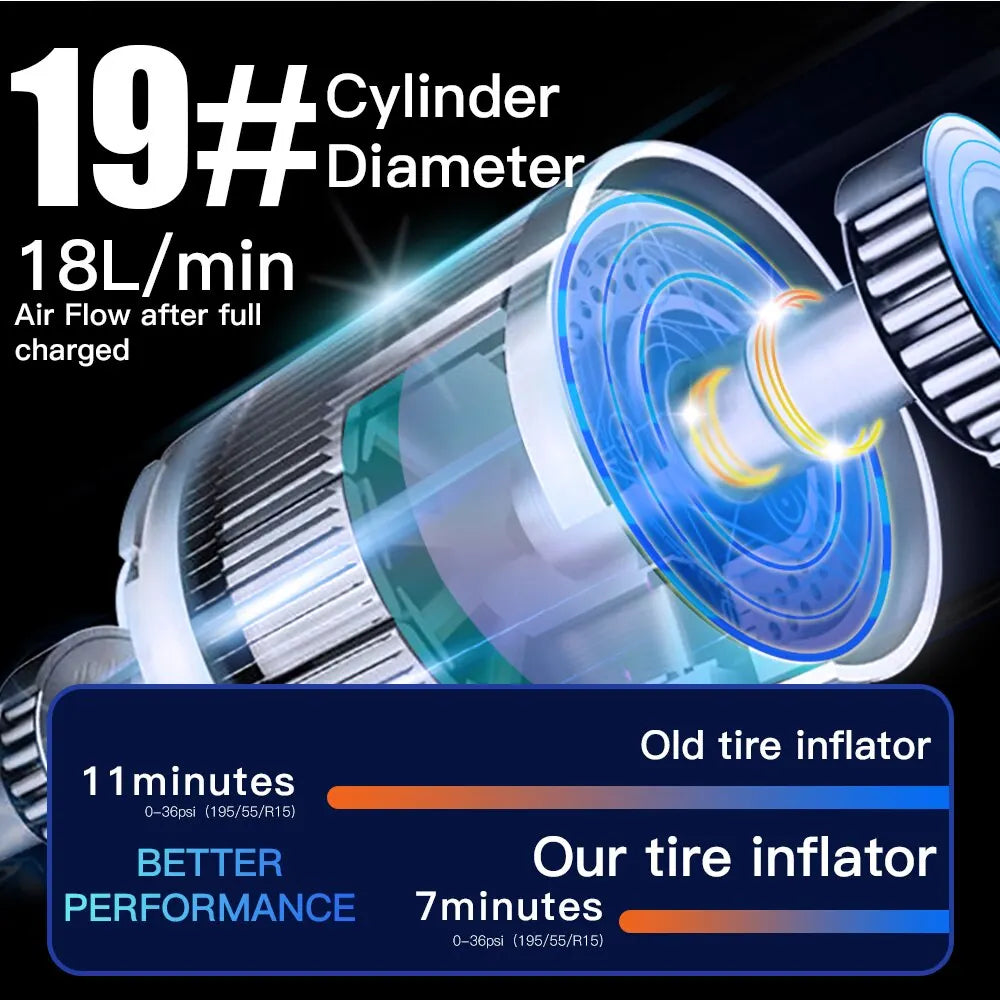 Inflatable Pump Portable Mini Handheld Wireless Charging Digital Display Car Bicycle Tire Electric Pump Air Pump Combination