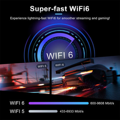 DQ06 ATV Mini TV Stick Android12 Allwinner H618 Quad Core Cortex A53 Support 8K Video 4K@60fps Wifi6 BT5.0 Build in BT Voice Rem