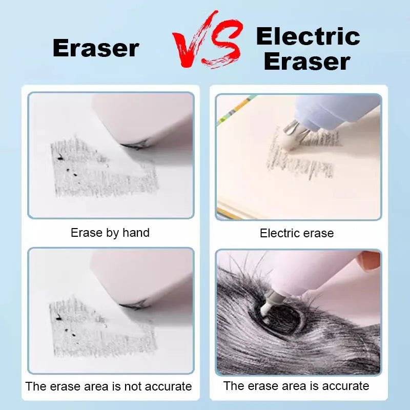 Deli Electric Rubber Pen Automatic Eraser with Erasers Refills Battery Power for Kids Sketch Drawing Erasing Stationery Supplies