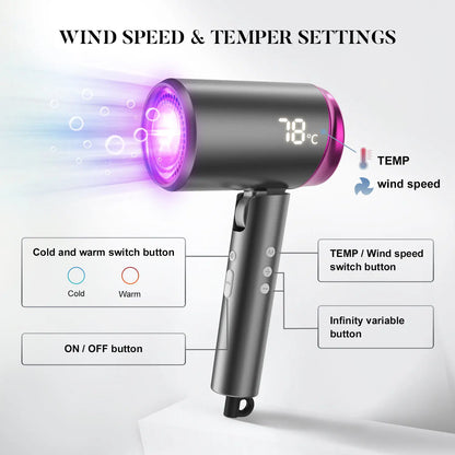 SEJOY Hair Dryers 1800W Professional Salon Hair Dryer Ionic Blow Dryer with Negative Nozzle
