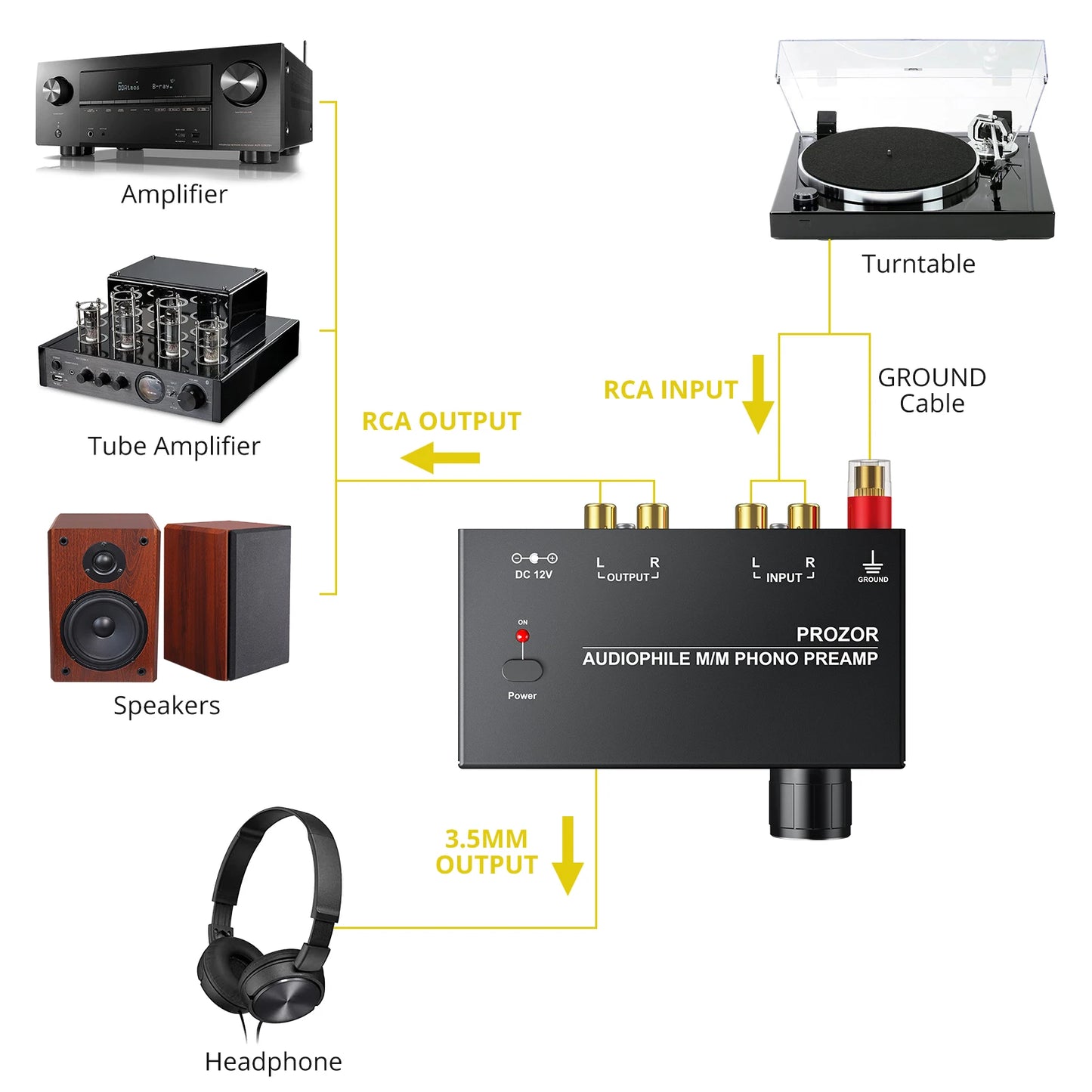 PROZOR Phono Preamplifier Converter Audiophile M/M Phono Preamp Preamplifier with Level Control 2 RCA Input & Output for AK-750S