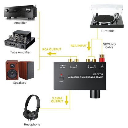 PROZOR Phono Preamplifier Converter Audiophile M/M Phono Preamp Preamplifier with Level Control 2 RCA Input & Output for AK-750S