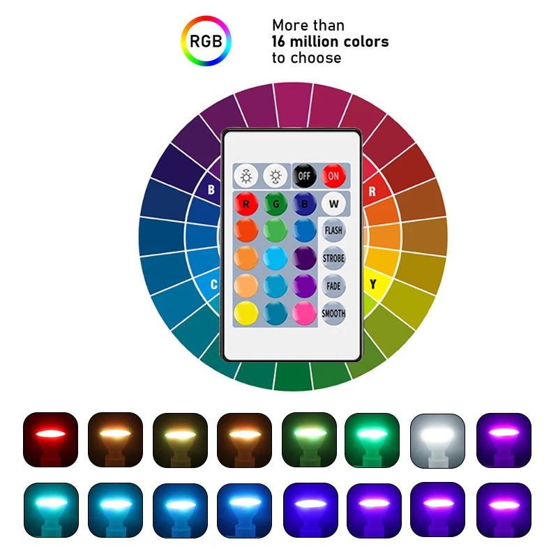 LED infrared remote control RGBW GU10 AC110V 220V 6W 24 key remote control dimming color lights suitable for party bars