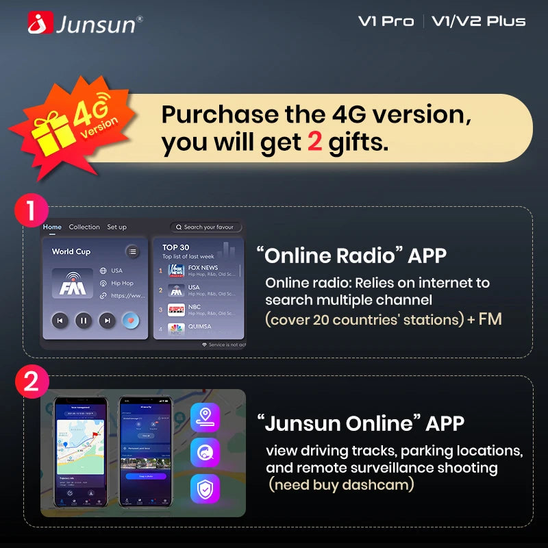 Junsun V1 Carplay Android Radio for Hyundai I20 2014 2015 -2018 2019 AI Voice 4G Car Multimedia Navigation GPS 2din autoradio