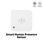 MOES Tuya WiFi/ZigBee Smart Human Presence Sensor Motion Motionless Detection Light Luminance Sensor Wired, App Notification